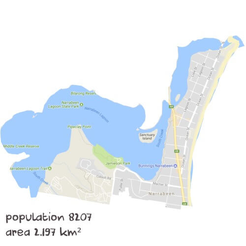 Maths Tutoring Near Me